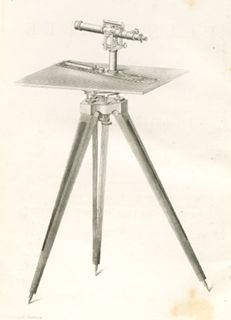 1869: "Plane Table." From The Plane - Table and Its Use in Topographical Surveying. From the Papers of the United States Coast Survey (New York: D. Van Nostrand, 1869) [General Collection]. Instrument commonly used in the field for this topographical surveying work.